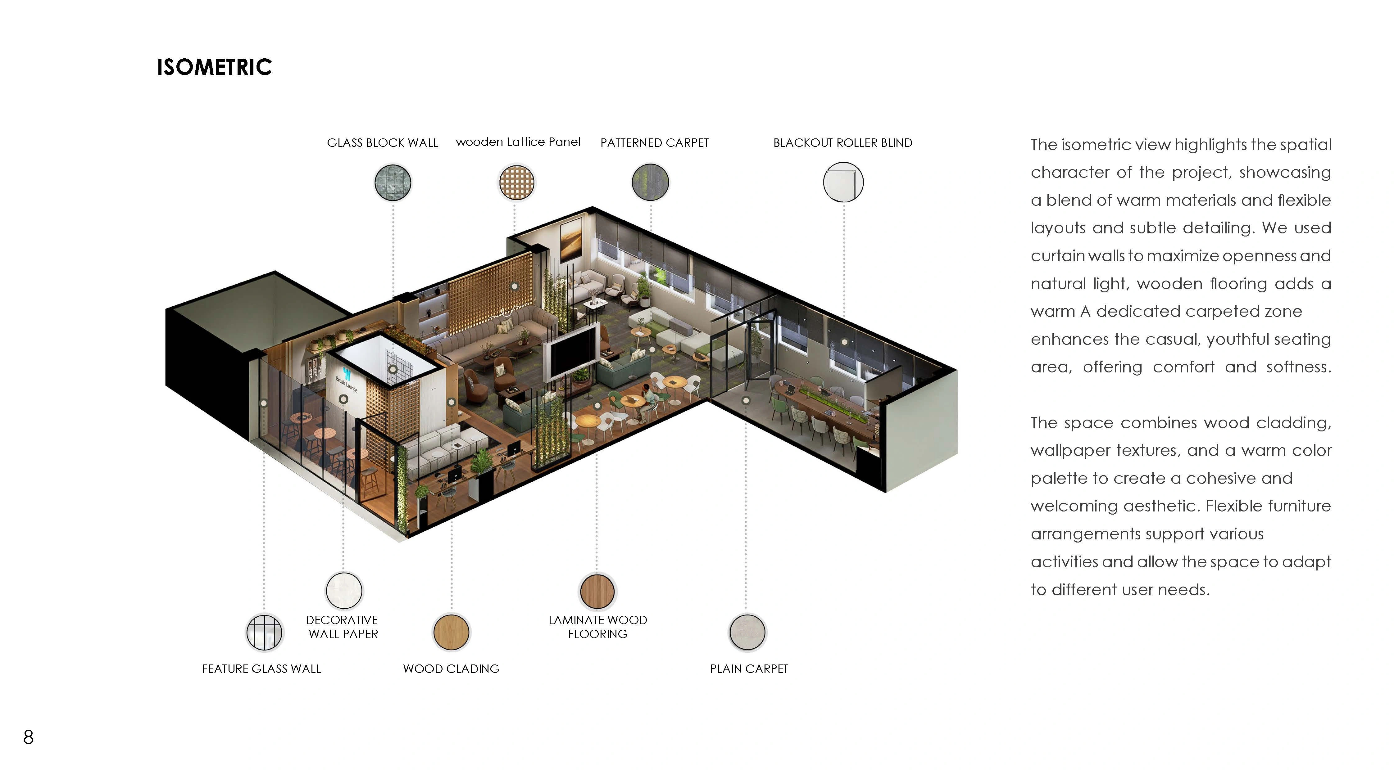 251211-WAMI Interior Design_Page_08